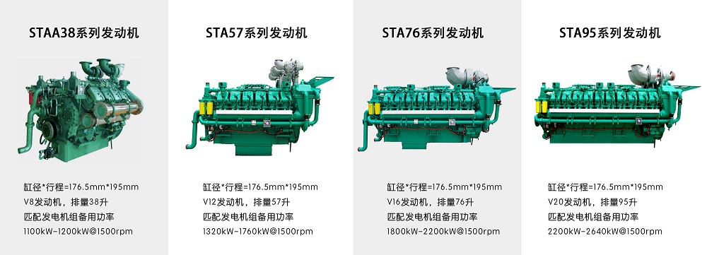 柴油發(fā)動機